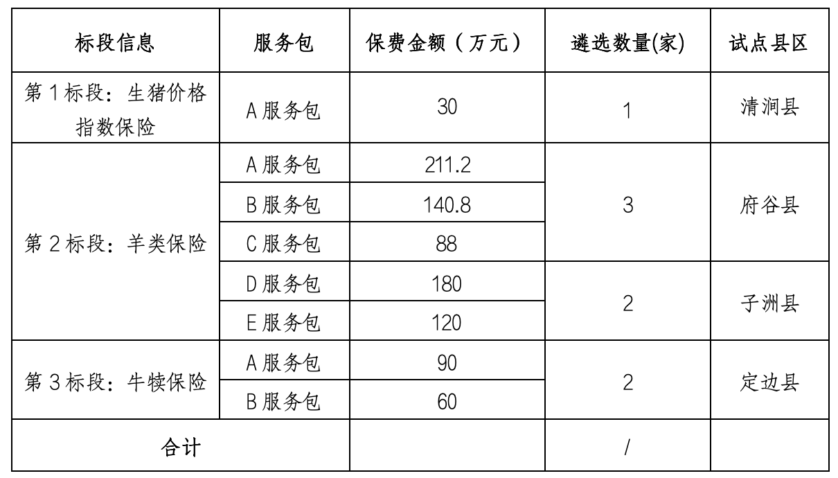 20250515/6825472ccce7c.png
