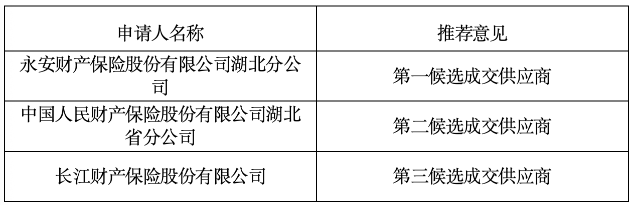 20261009/6ac8915e5927f.png